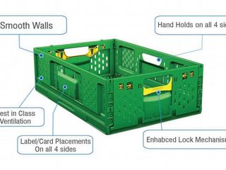 Returnable Plastic Crate (RPC) ตะกร้าพลาสติกพับได้