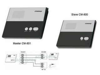CM801/CM800 อินเตอร์คอม 2 สถานี ชนิดเดินสาย (COMMAX) ชุด 2 เ