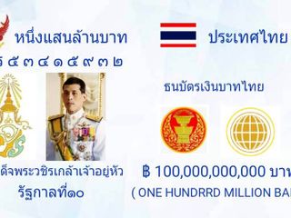 ธนบัตรเงินบาทไทย