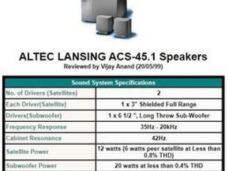 ลำโพงคอม Altec Lancing ACS45.1