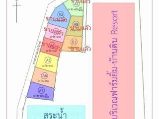 ขายที่ดิน 3 แปลงสุดท้าย ทำเลดี ในโนนไทย โคราช
