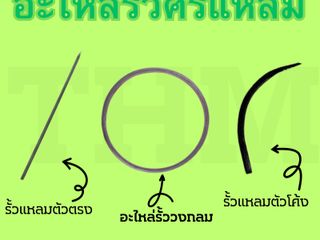 อะไหร่รั้วศรเหล็กแหลม