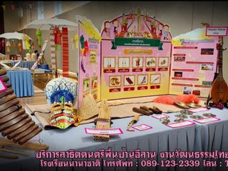สาธิตวงโปงลาง สอนดนตรีอีสาน สอนแคน สอนพิณ