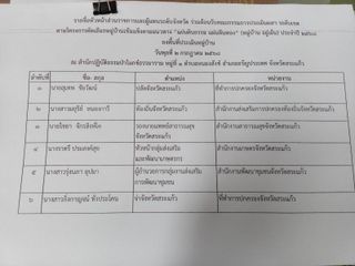 เหง้าบัวขาวกลางใบ