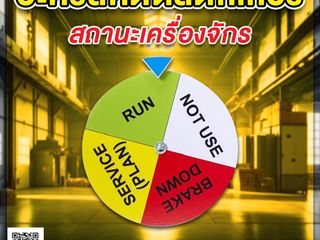 ป้ายสถานะเครื่องจักร อะคริลิคติดสติกเกอร์