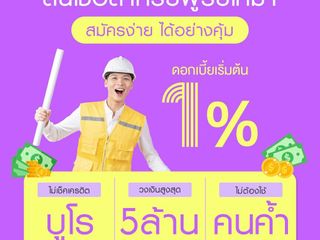 สินเชื่อเพื่อธุรกิจ