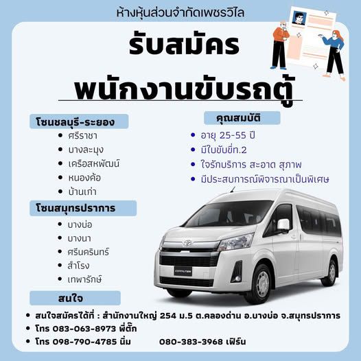 รูปภาพสินค้า