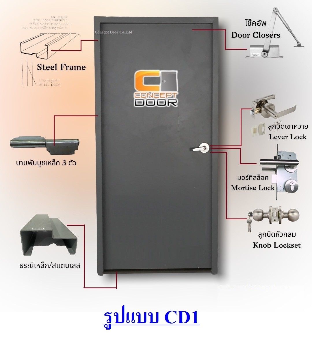 รูปภาพสินค้า