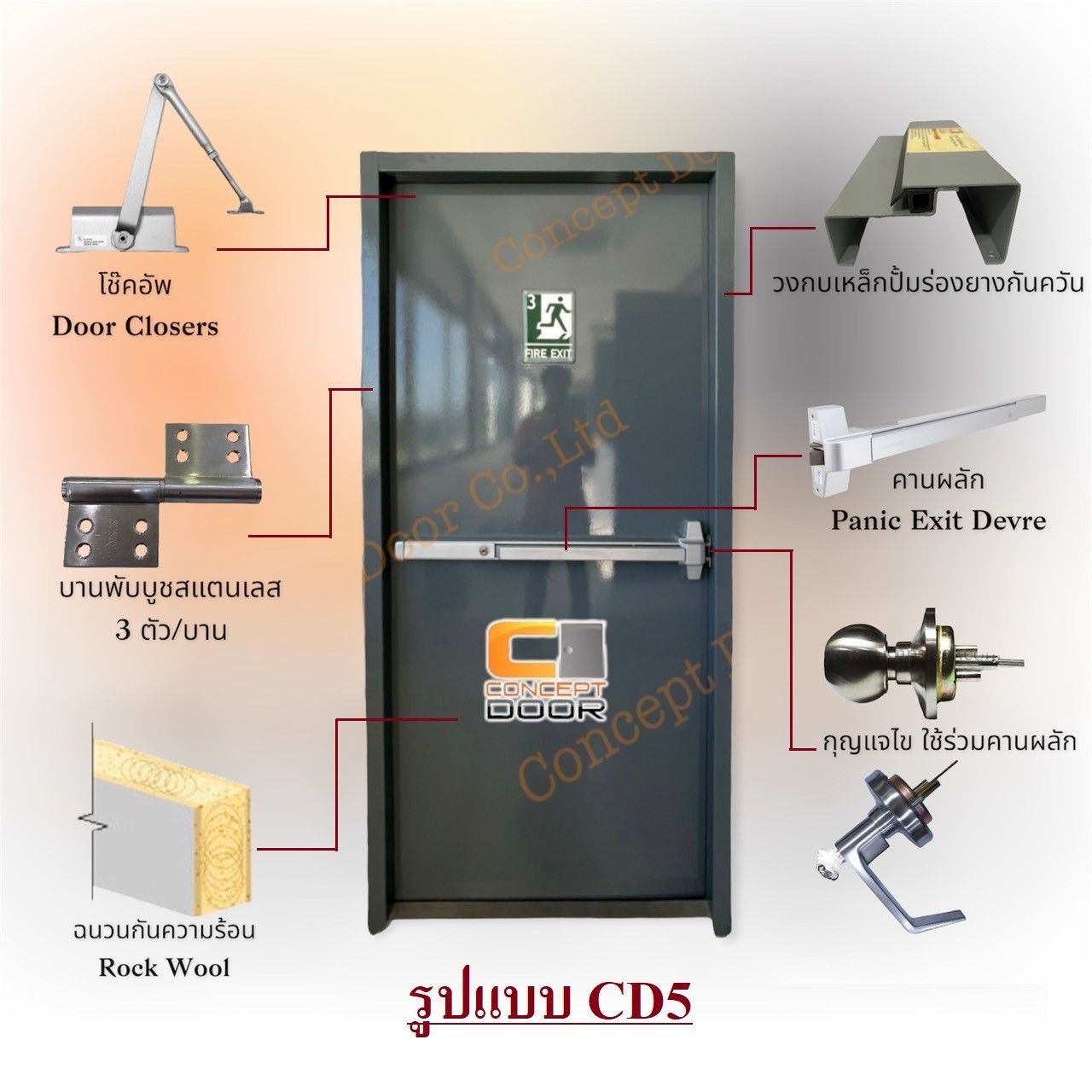 รูปภาพสินค้า