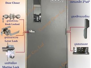 ประตูเหล็ก CD2