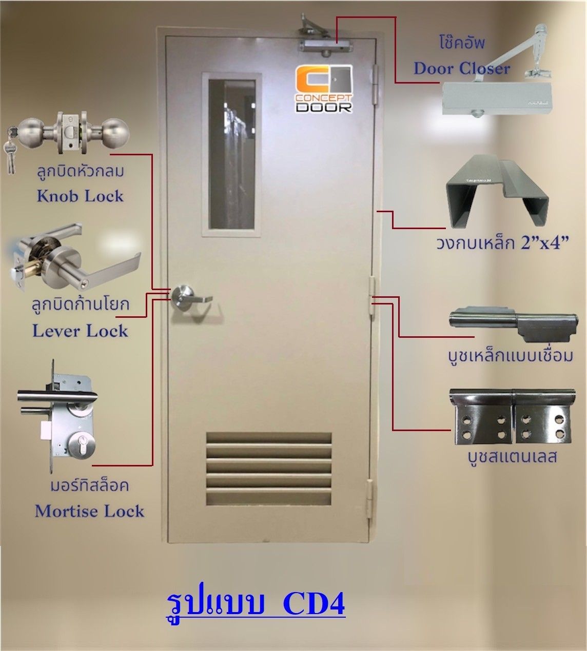 รูปภาพสินค้า