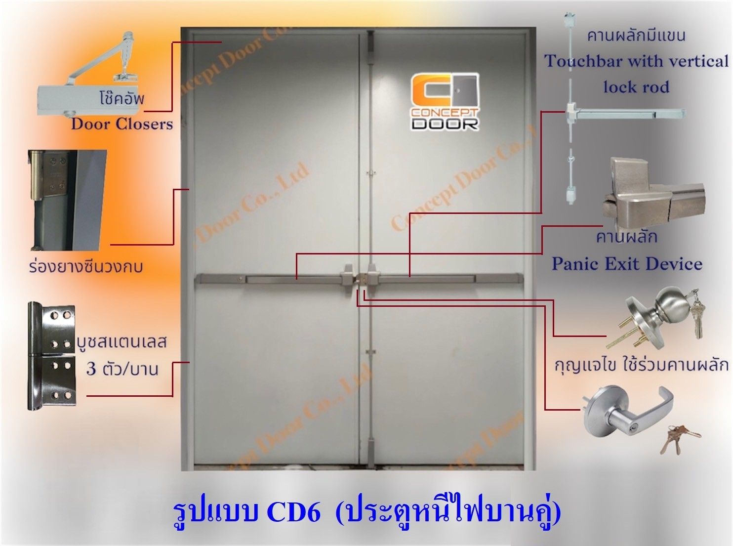 รูปภาพสินค้า