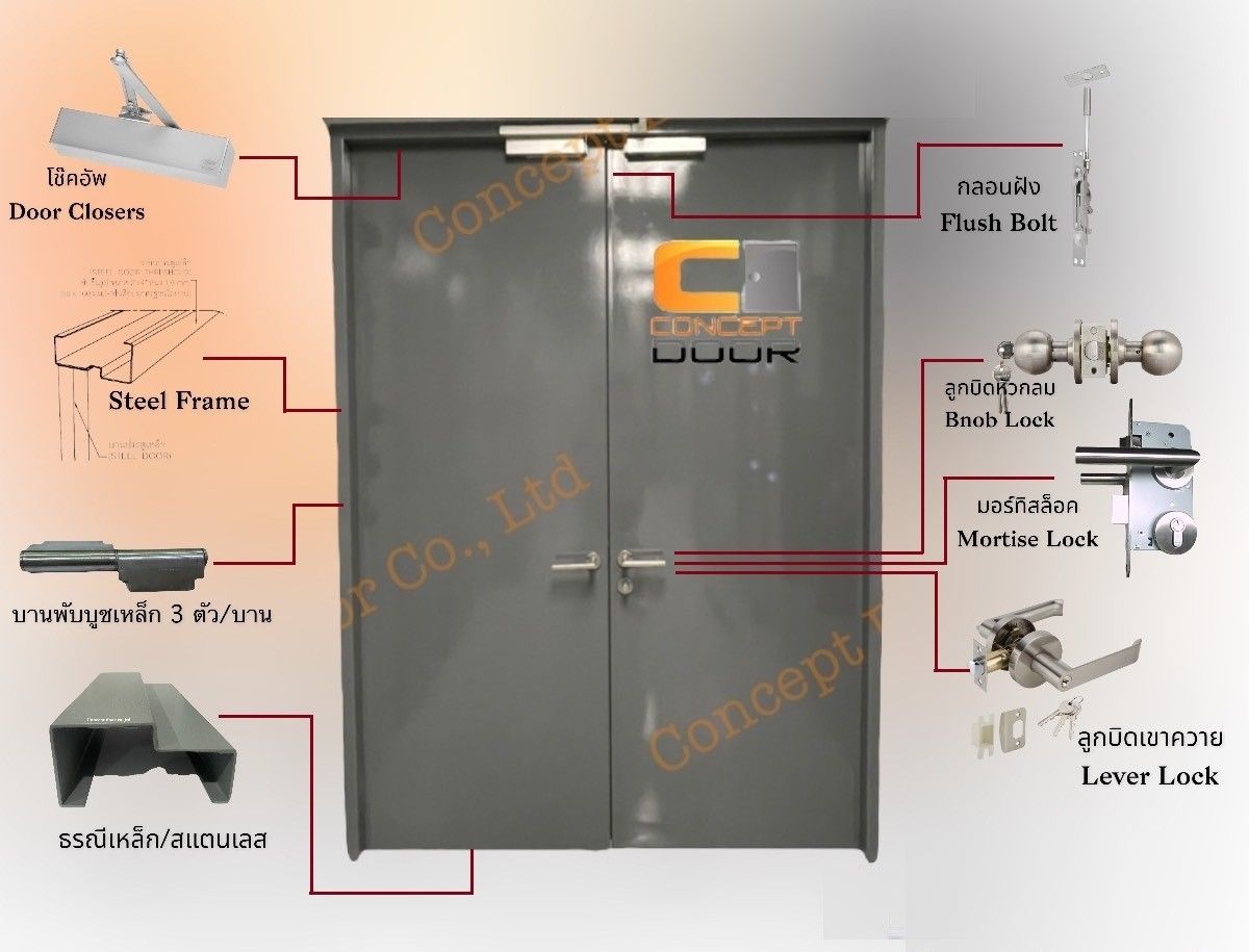 รูปภาพสินค้า