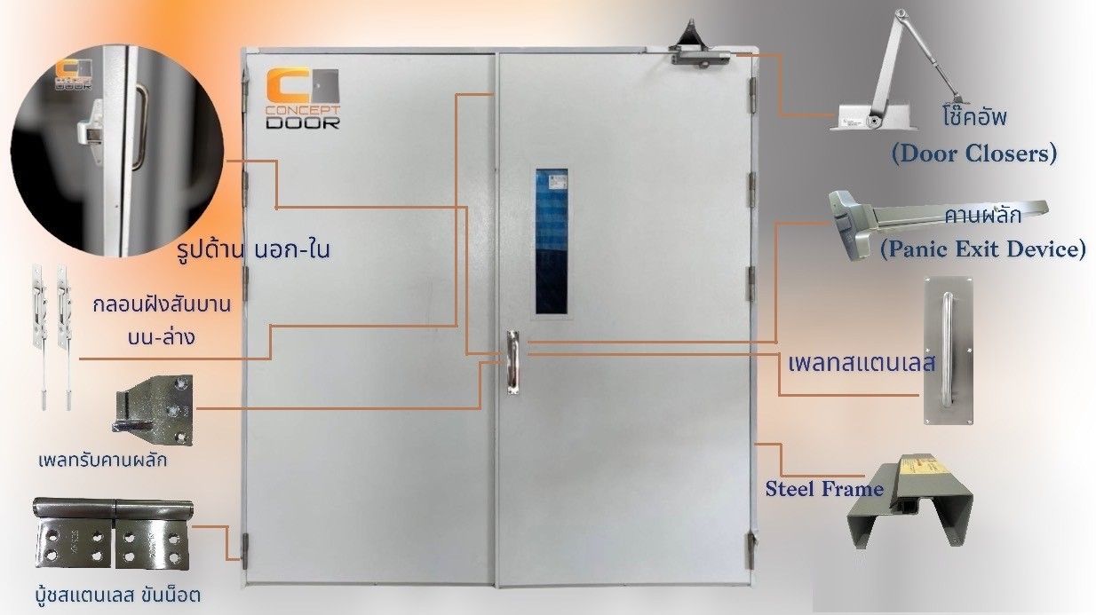 รูปภาพสินค้า