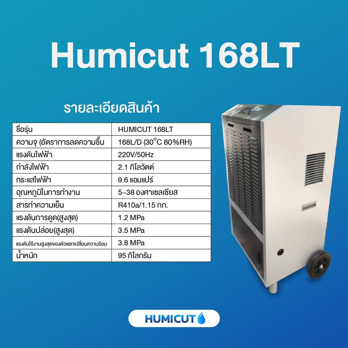 รูปภาพสินค้า