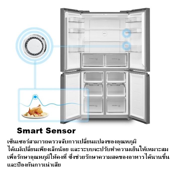 รูปภาพสินค้า