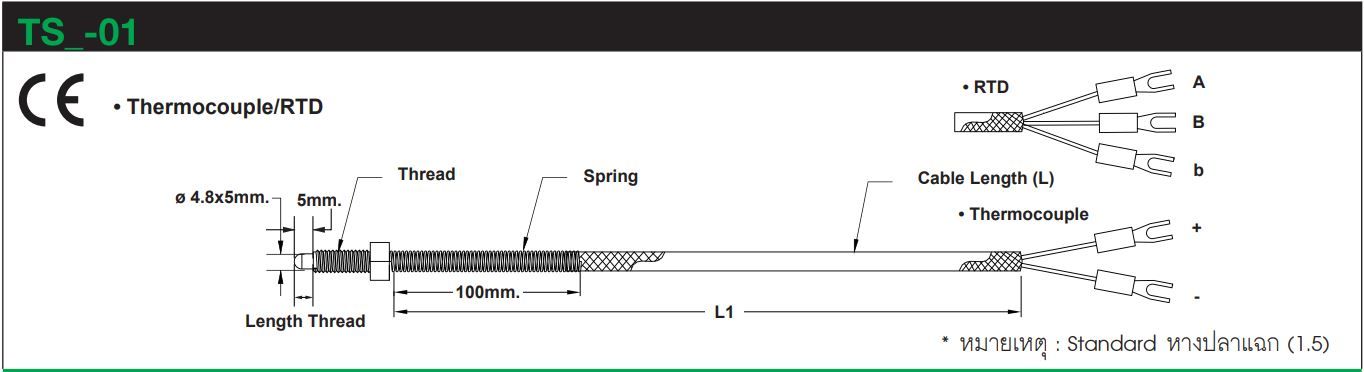 รูปภาพสินค้า
