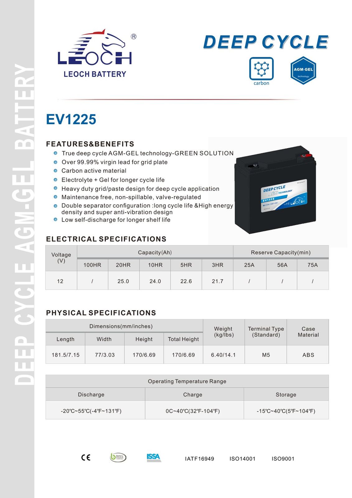 รูปภาพสินค้า