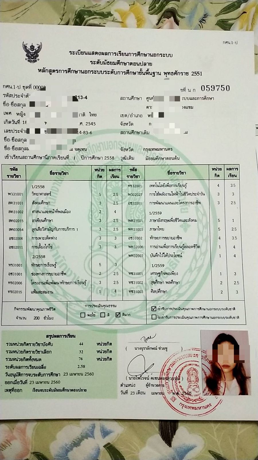 รูปภาพสินค้า