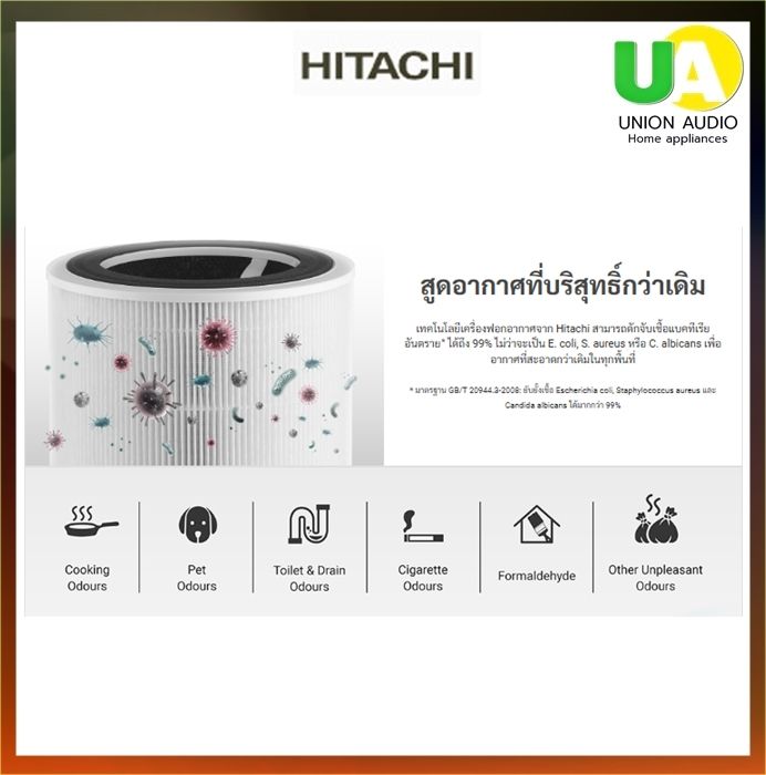 รูปภาพสินค้า