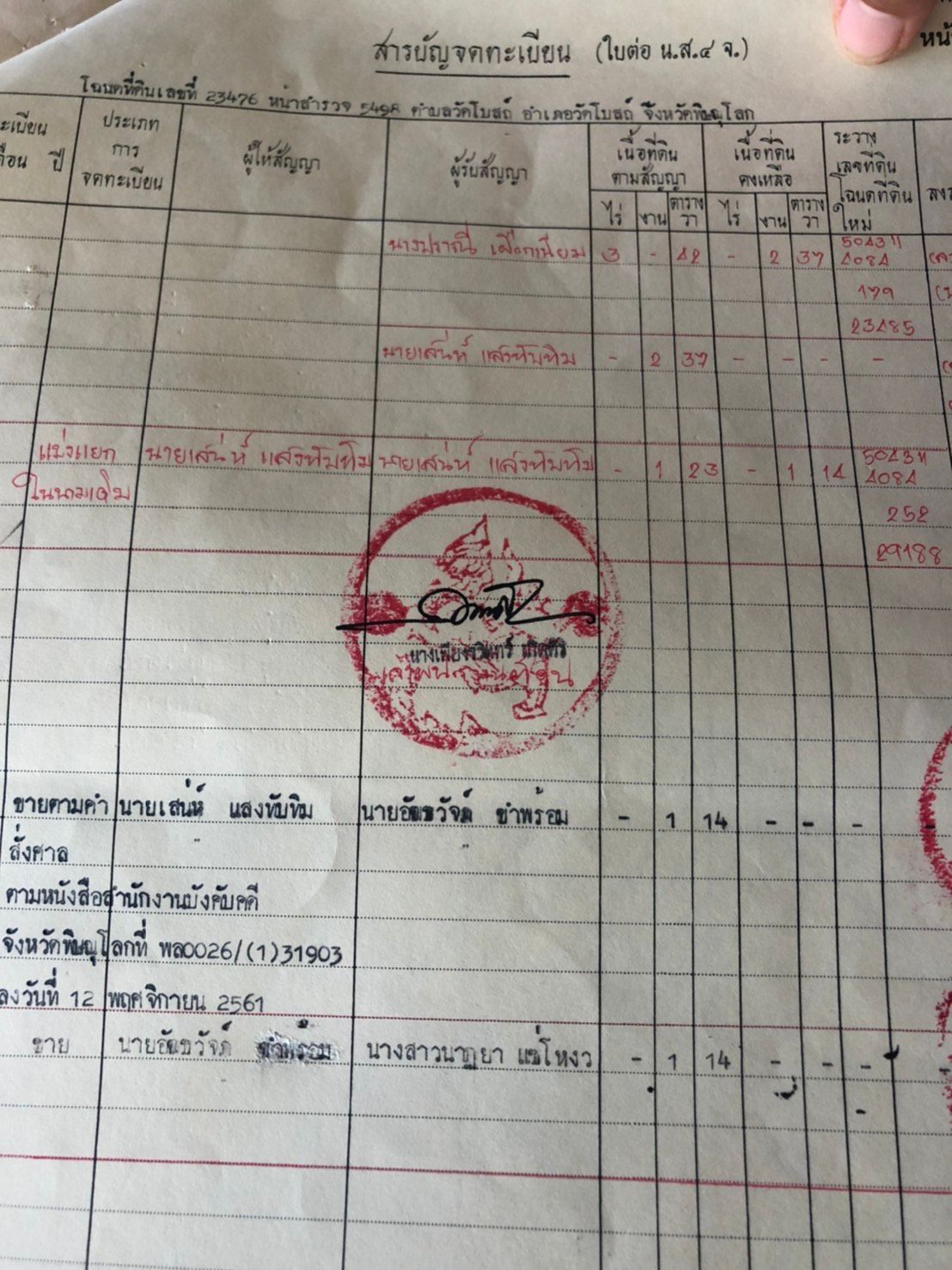 รูปภาพสินค้า