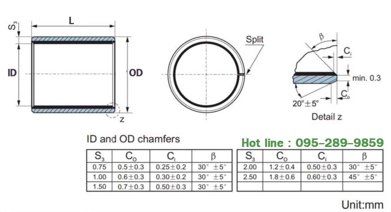 รูปภาพสินค้า