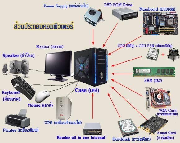 รูปภาพสินค้า