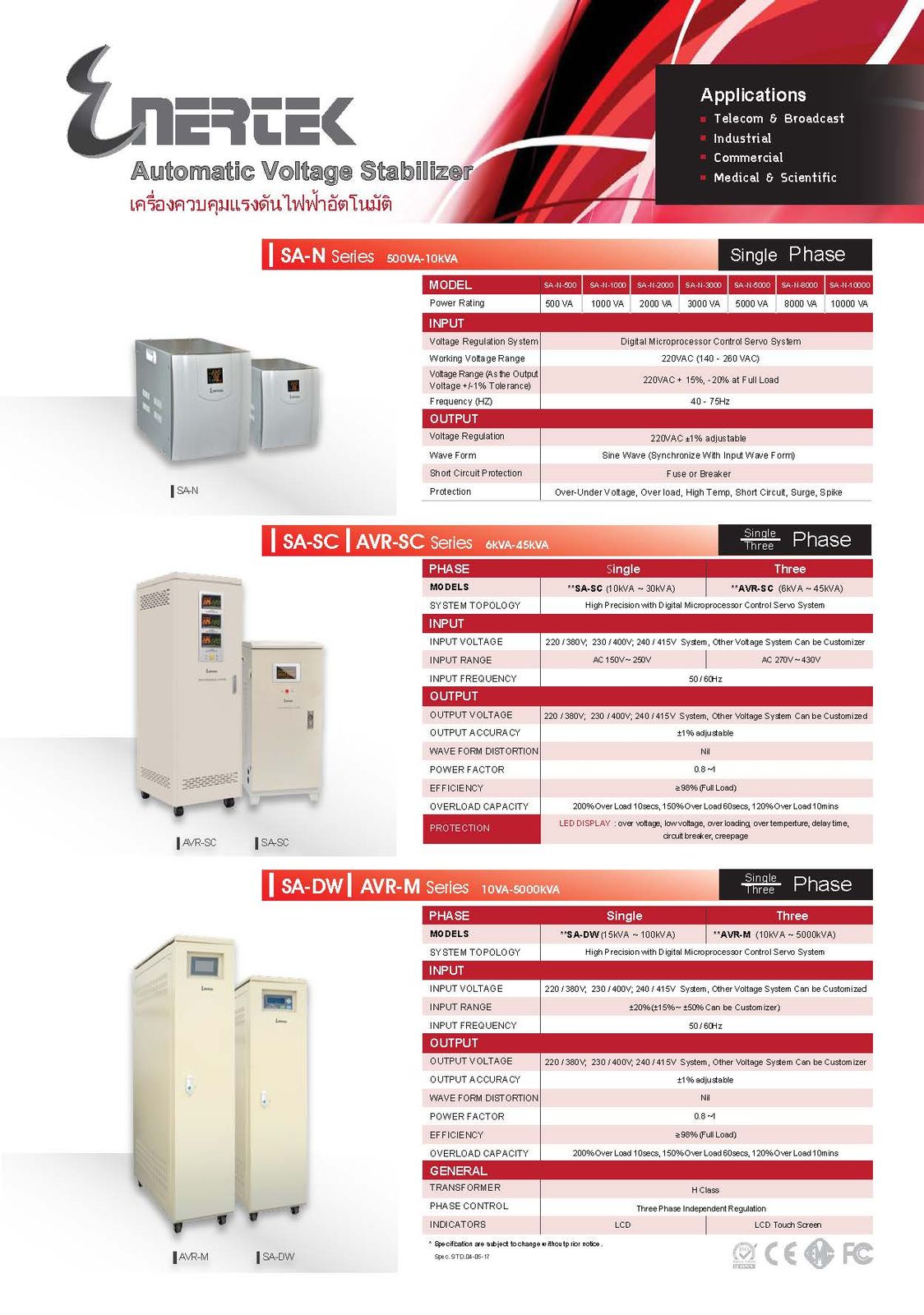 รูปภาพสินค้า