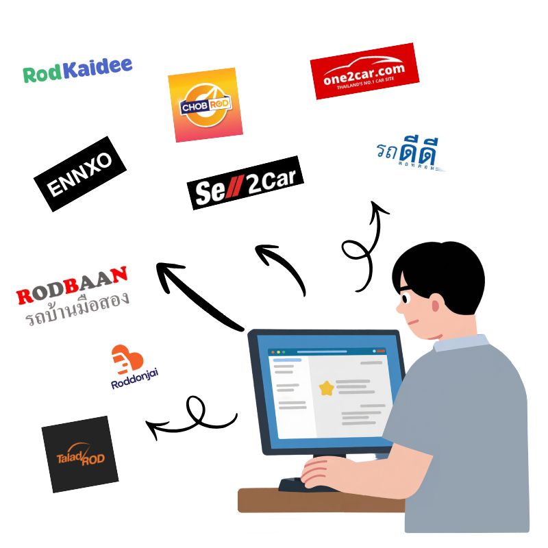 รูปภาพสินค้า