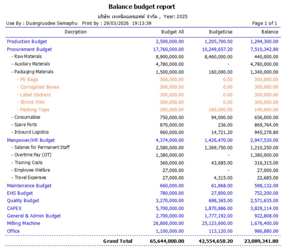 รูปภาพสินค้า
