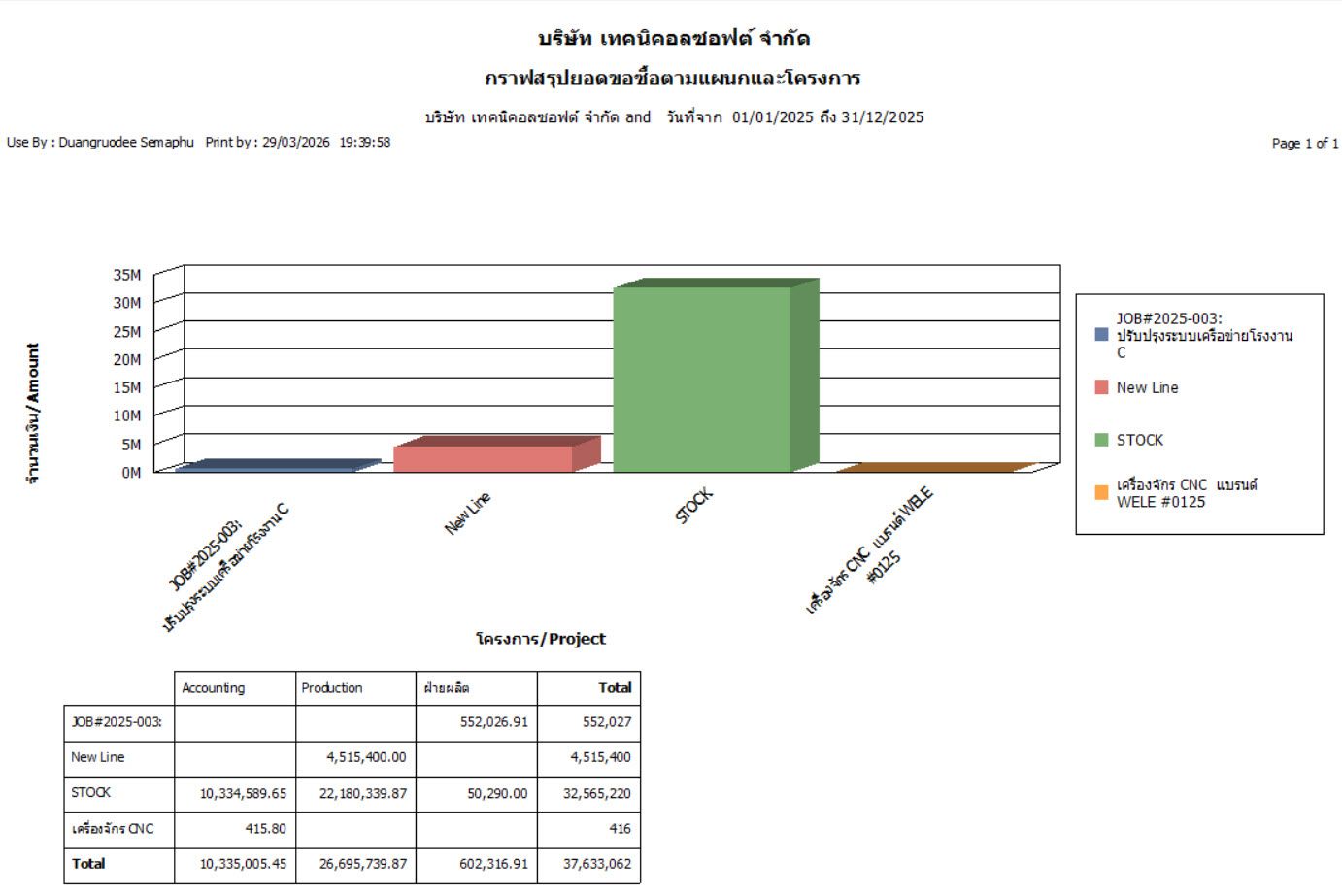 รูปภาพสินค้า