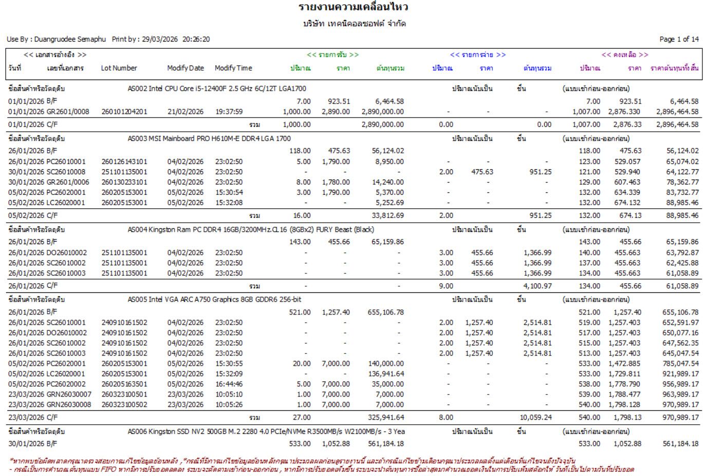รูปภาพสินค้า