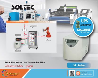 รูปภาพสินค้า