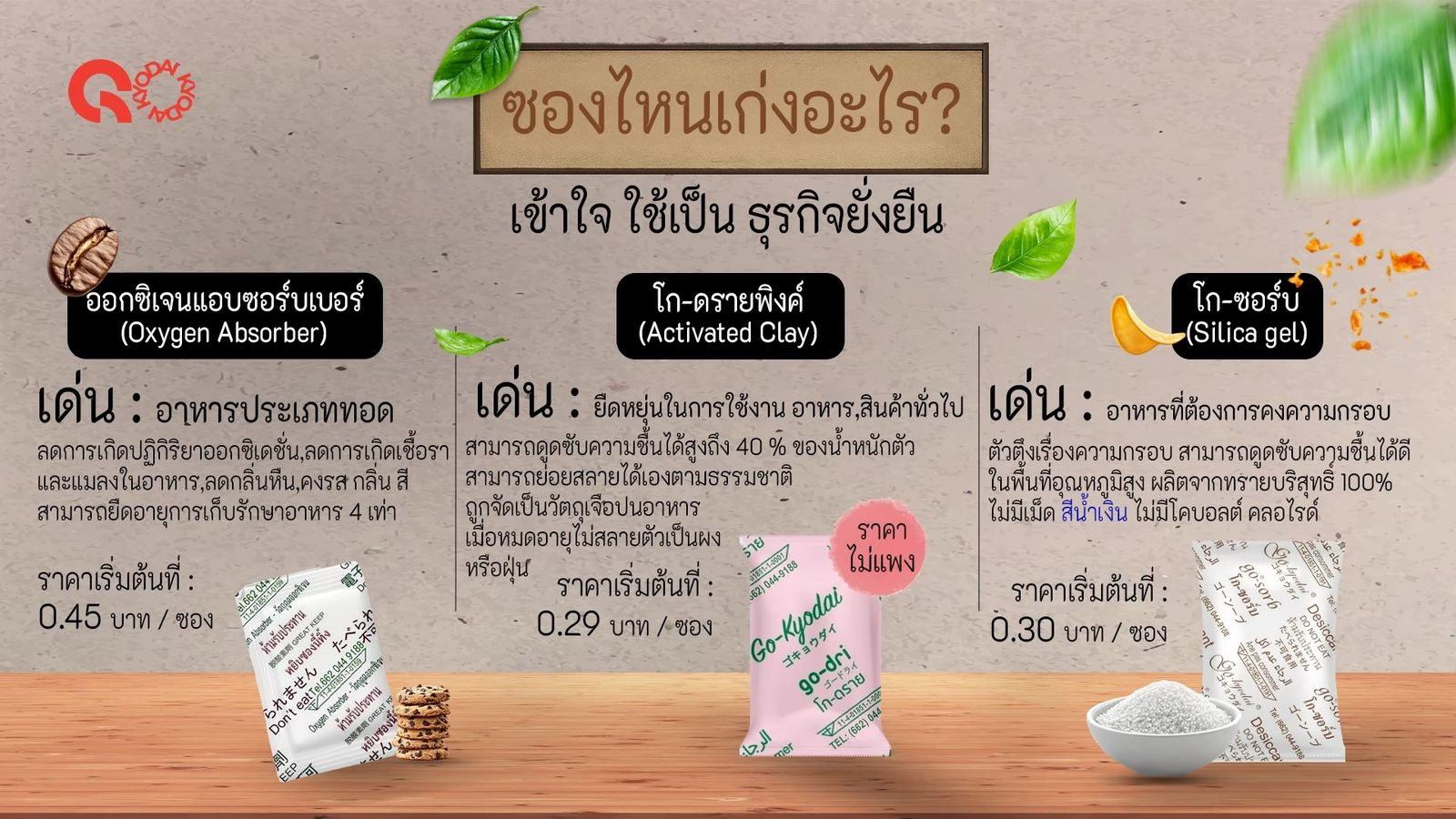 รูปภาพสินค้า