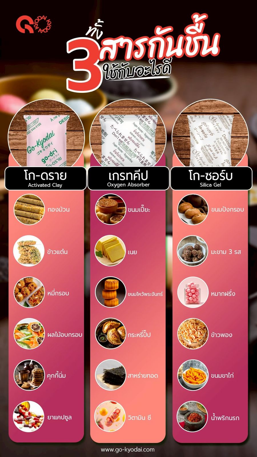 รูปภาพสินค้า