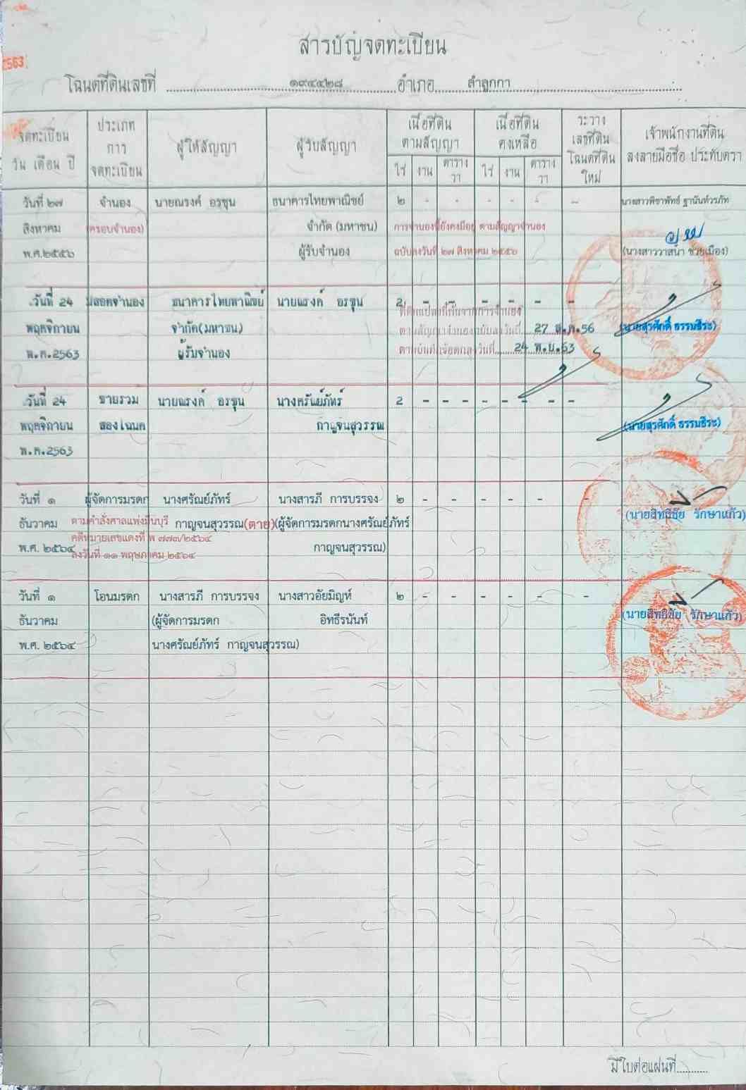 รูปภาพสินค้า