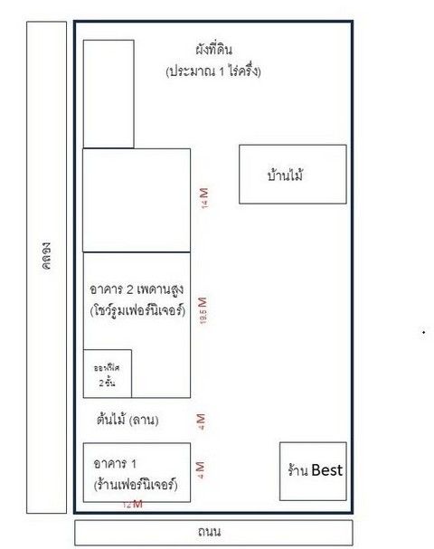 รูปภาพสินค้า