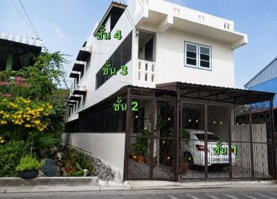 รูปภาพสินค้า