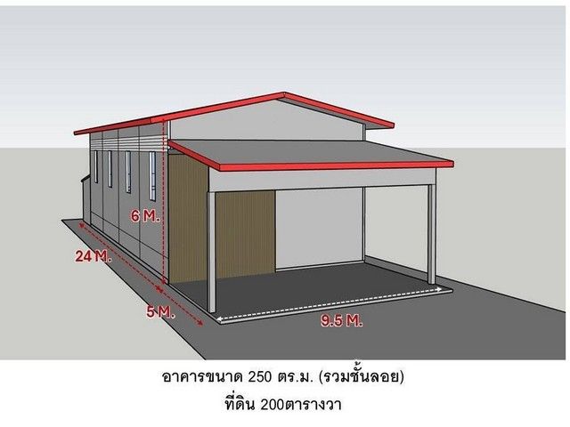 รูปภาพสินค้า