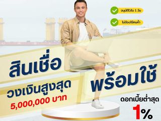 สินเชื่อสำหรับเจ้าของธุรกิจเท่านั้น สมัครต้องเตรียมเอกสารอะ