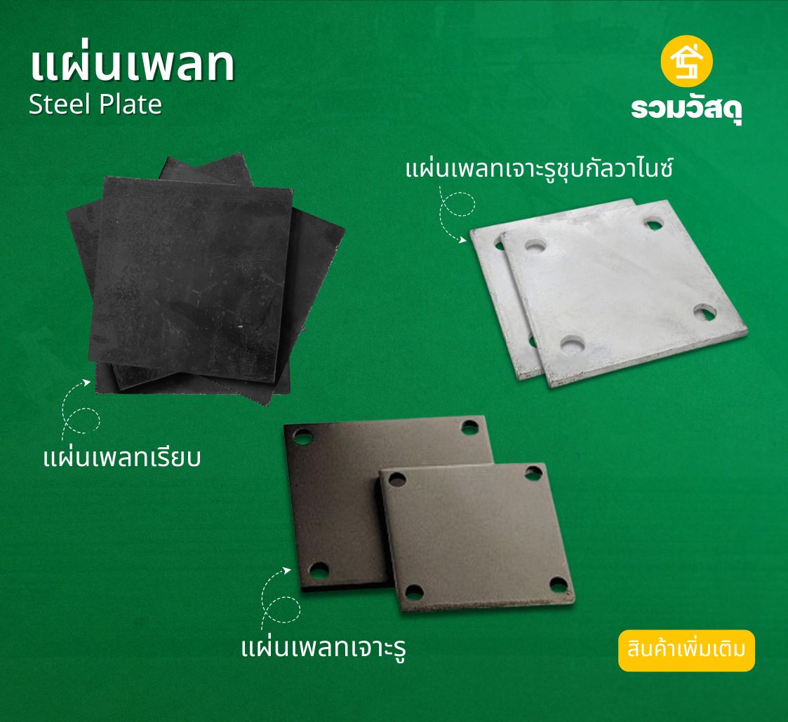 รูปภาพสินค้า