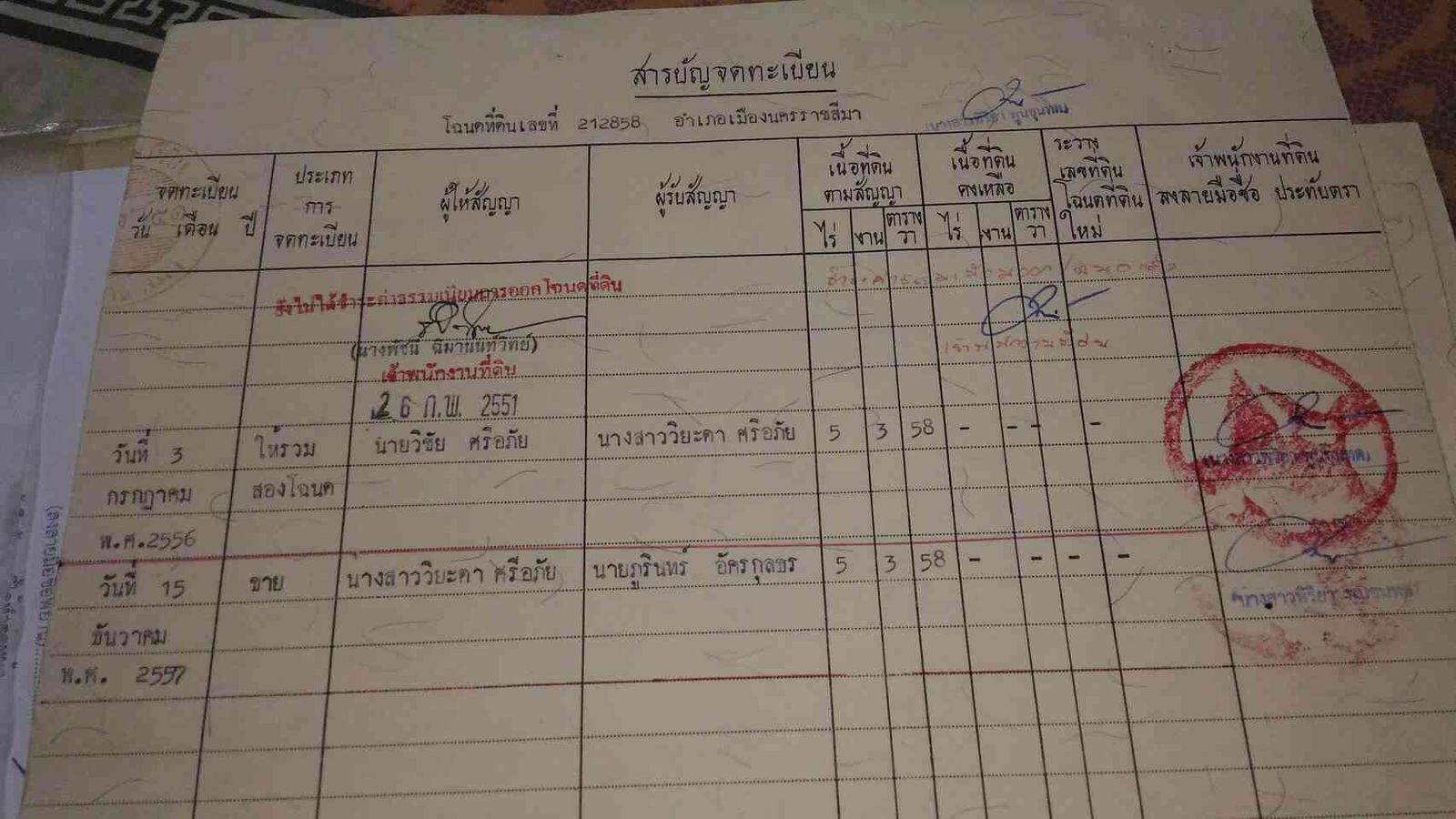 รูปภาพสินค้า