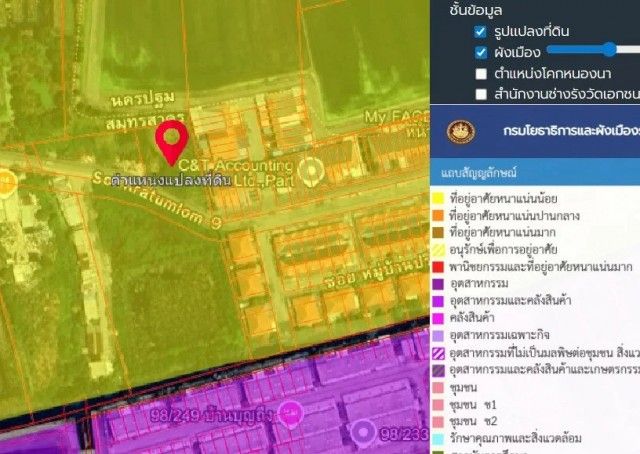 รูปภาพสินค้า