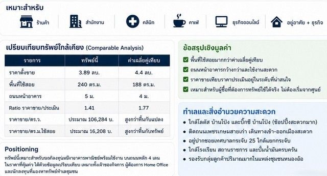 รูปภาพสินค้า