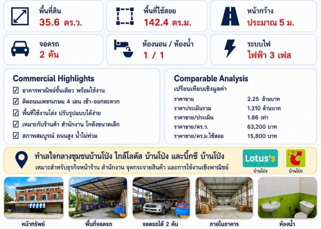 รูปภาพสินค้า