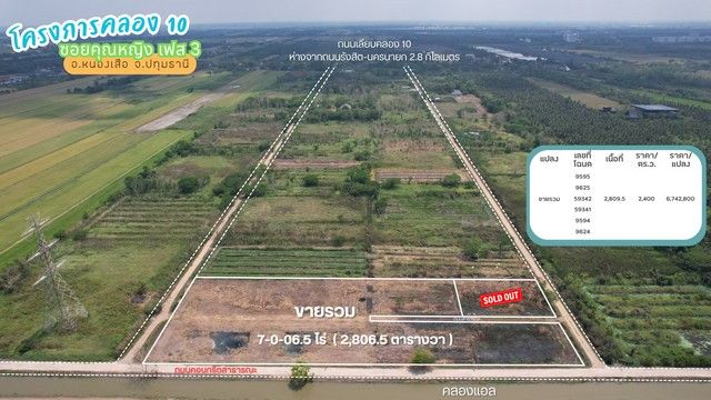 รูปภาพสินค้า